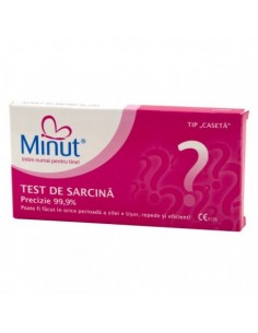 Test de sarcină tip casetă, Minut