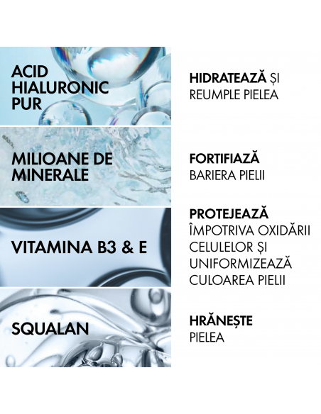 Mineral 89 Cremă Intens Hidratantă 72H, Cu Acid Hialuronic Si Niacinamidă, Toate Tipurile De Ten, 50ml, Vichy