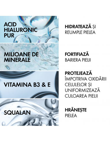Mineral 89 Cremă Intens Hidratantă 72H, Cu Acid...