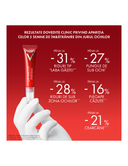 Vichy liftactiv collagen specialist  crema pentru ochi,15ml, La Roche-Posay Laborat France