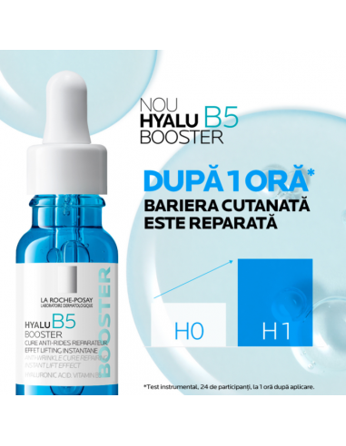 Ser concentrat antirid cu efect imediat ca de...