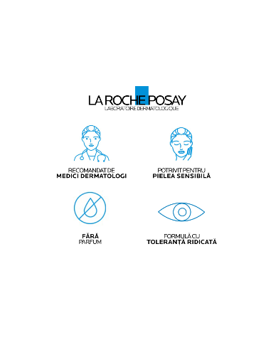 Ser concentrat antirid cu efect imediat ca de...