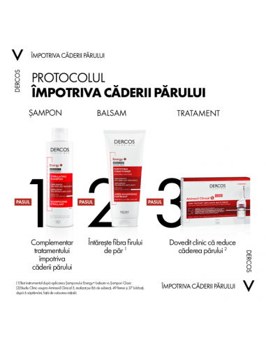 Vichy dercos sampon energizant cu aminexil,...