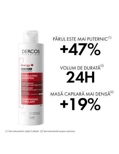 Vichy dercos sampon energizant cu aminexil,...
