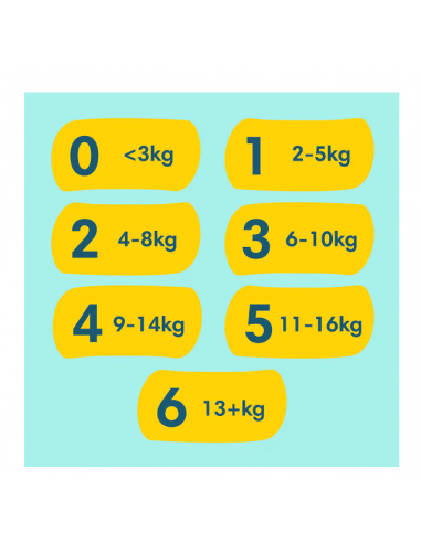 Pampers nr 2 premium care, 88 bucati, PROCTER &...