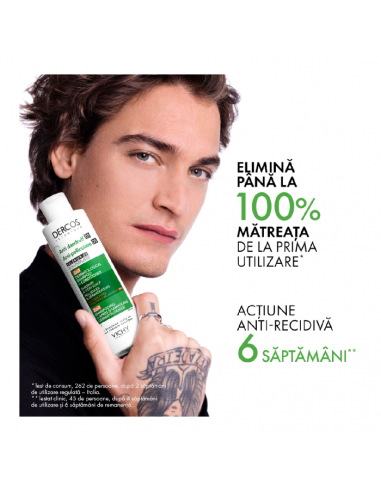 Vichy dercos 2in1 sampon si balsam...