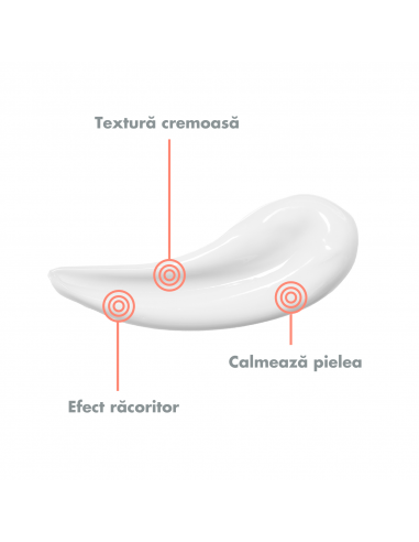 Avene gel crema reparator dupa plaja, 200 ml,...