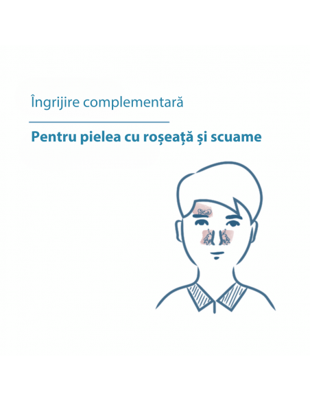 Ducray Kelual DS crema, 40ml, LAB. PIERRE FABRE FRANTA