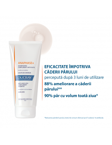 Ducray Anaphase sampon par devital, 200ml, LAB....