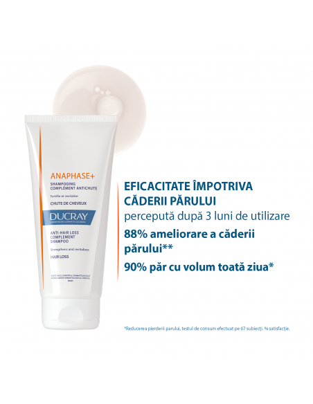 Ducray Anaphase sampon par devital, 200ml, LAB. PIERRE FABRE FRANTA