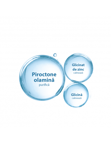 Sampon anti-recidiva Ducray Elution, 400 ml,...