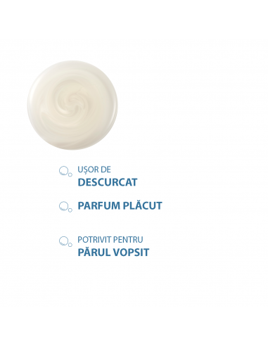 Sampon anti-recidiva Ducray Elution, 400 ml,...