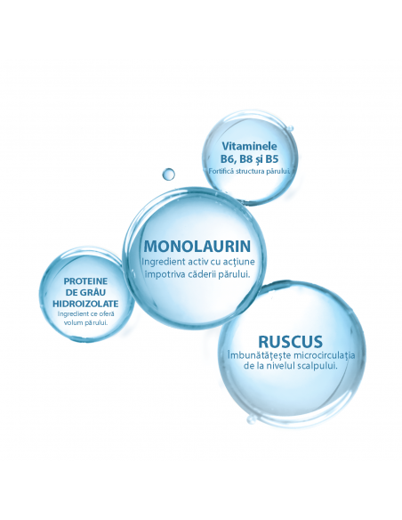 Ducray Anaphase sampon, 400ml, LAB. PIERRE FABRE FRANTA