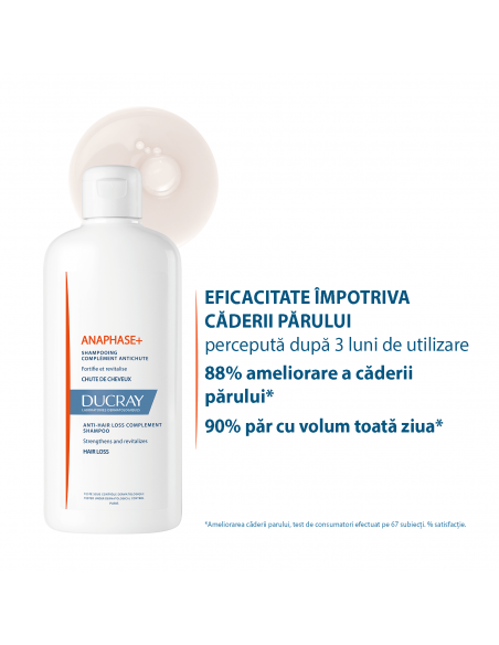 Ducray Anaphase sampon, 400ml, LAB. PIERRE FABRE FRANTA