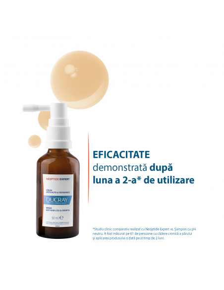 Ducray Neoptide Homme lotiune, 100ml, LAB. PIERRE FABRE FRANTA