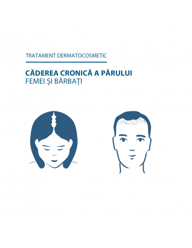 Ducray Neoptide Homme lotiune, 100ml, LAB....