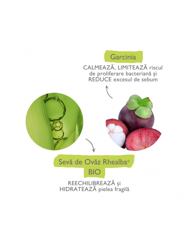 A-Derma Biology AC Hydra crema compensatoare...