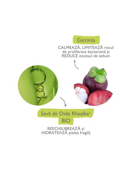 A-Derma Biology AC Hydra crema compensatoare ultra-calmanta, 40ml, Lab. Pierre Fabre Franta