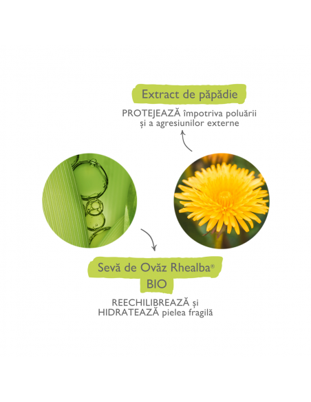 A-Derma Biology spuma de curatare hidra-protectoare, 150ml, Lab. Pierre Fabre Franta