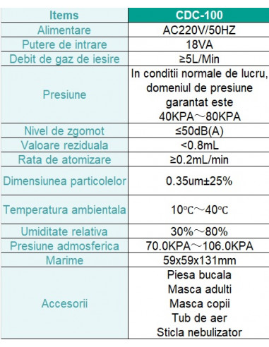 Nebulizator cu compresor CDC-100B, Dr. Pi