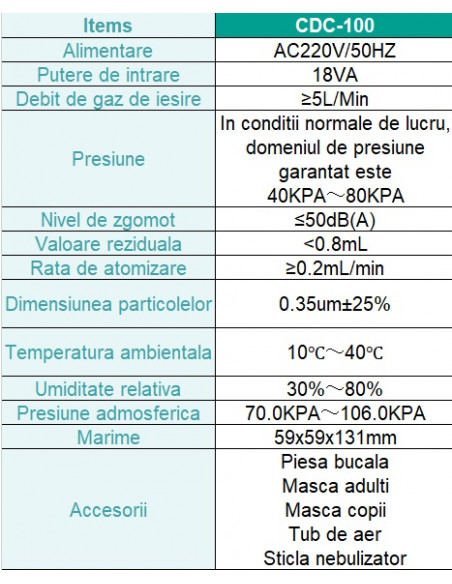 Nebulizator cu compresor CDC-100B, Dr. Pi