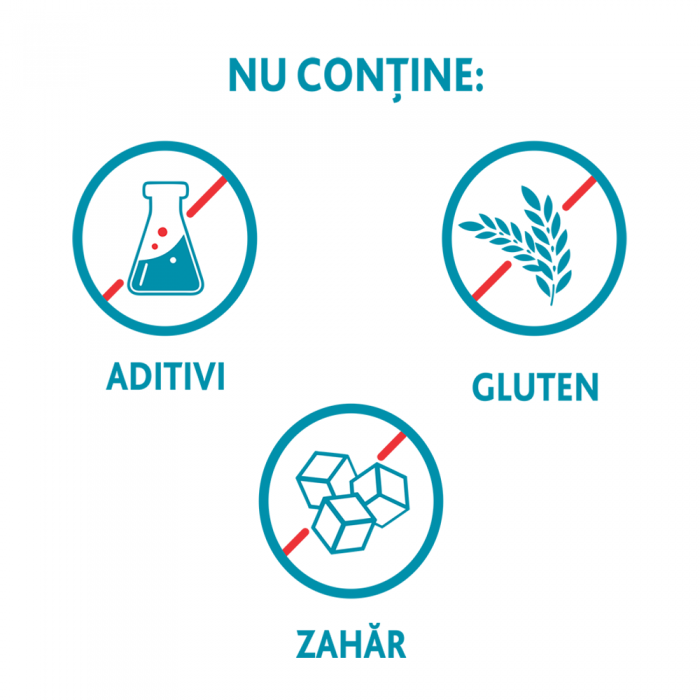 Dulkosoft, 20 de plicuri, Sanofi