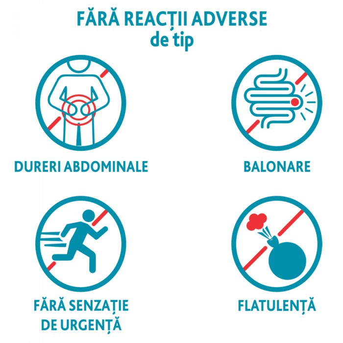 Dulkosoft, 20 de plicuri, Sanofi