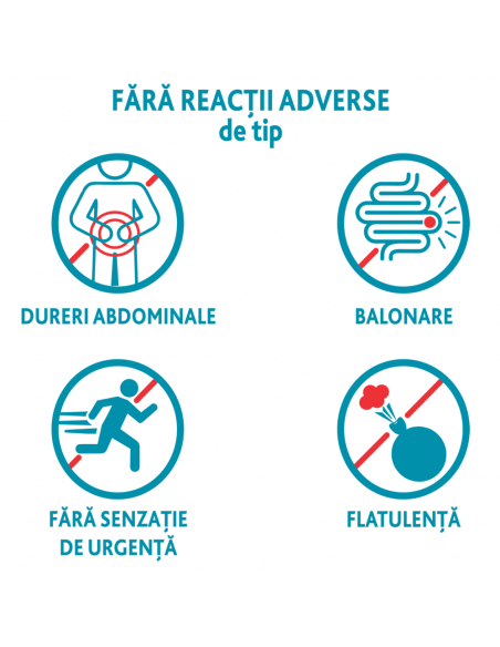 Dulkosoft, 20 de plicuri, Sanofi