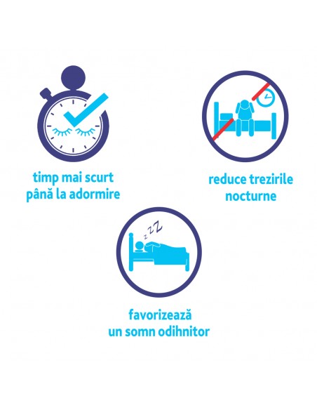 Novanight, 20 de comprimate filmate, Sanofi