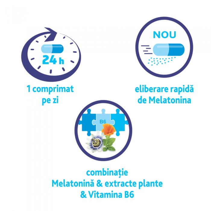 Novanight, 20 de comprimate filmate, Sanofi