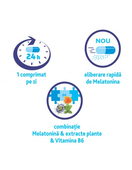 Novanight, 20 de comprimate filmate, Sanofi