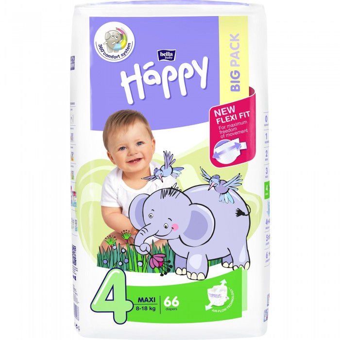 Scutece Happy Big Maxi Nr.4 (8-18kg) x 66 buc