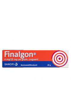 Finalgon unguent x 20g, Boehringer Ingelheim Germania