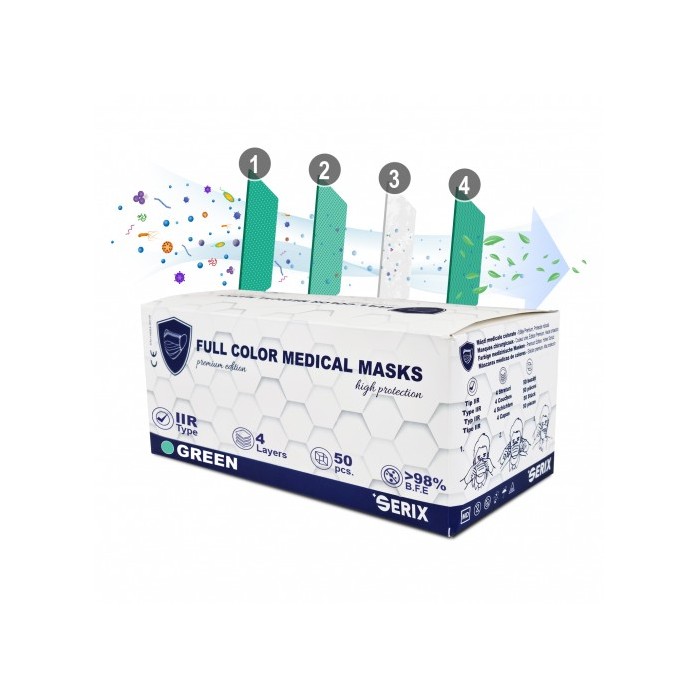 Masca medicala 4 straturi tip IIR verde, 50 buc