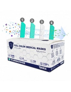 Masca medicala 4 straturi tip IIR turcoaz, 50 buc