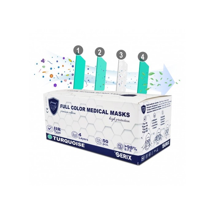 Masca medicala 4 straturi tip IIR turcoaz, 50 buc