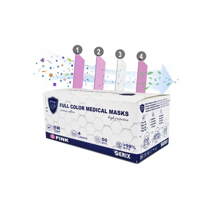 Masca medicala 4 straturi tip IIR roz, 50 buc