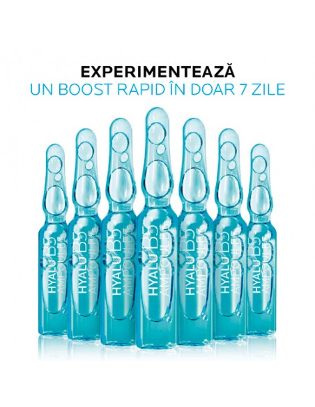 Hyalu B5 Fiole Cură Anti-Rid, 7fiole x 1,8ml, LA ROCHE-POSAY LABORAT FRANCE