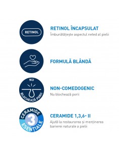 CeraVe Resurfacing Retinol Serum – 30 ml 2