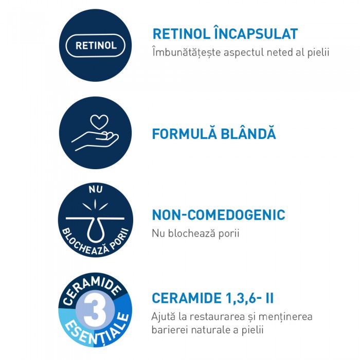 CeraVe Resurfacing Retinol Serum – 30 ml