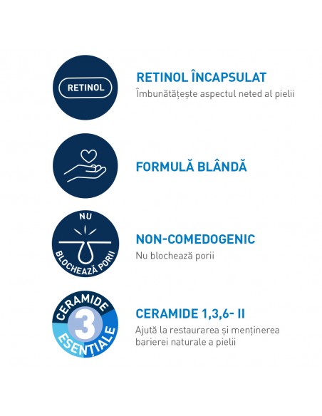 CeraVe Resurfacing Retinol Serum – 30 ml