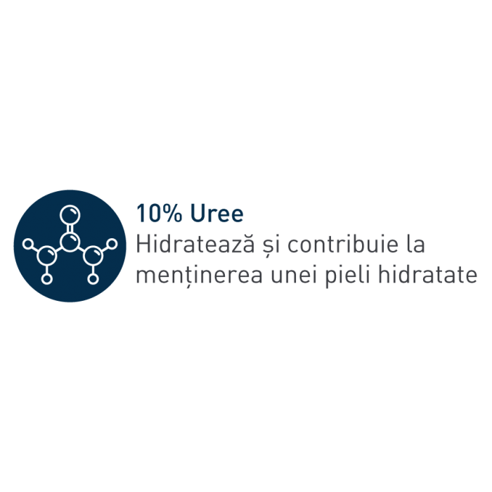 Cerave Sa Cremă Hidratantă Si Exfoliantă...