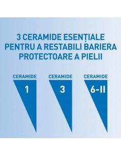 Cerave Lotiune Hidratantă Pentru Fată Si Corp, Piele... 2