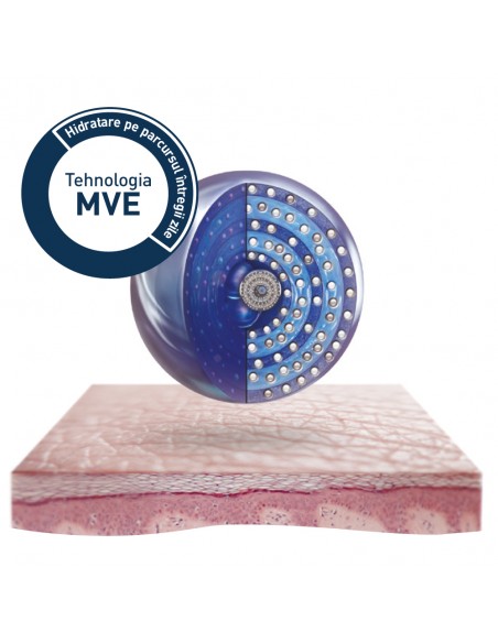 Cerave Cremă Reparatoare Pentru Maini, 50Ml, La Roche-Posay