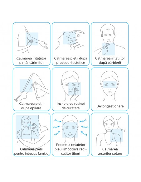 Apă Termală Calmantă Cu Proprietăti Terapeutice 300Ml, La Roche-Posay