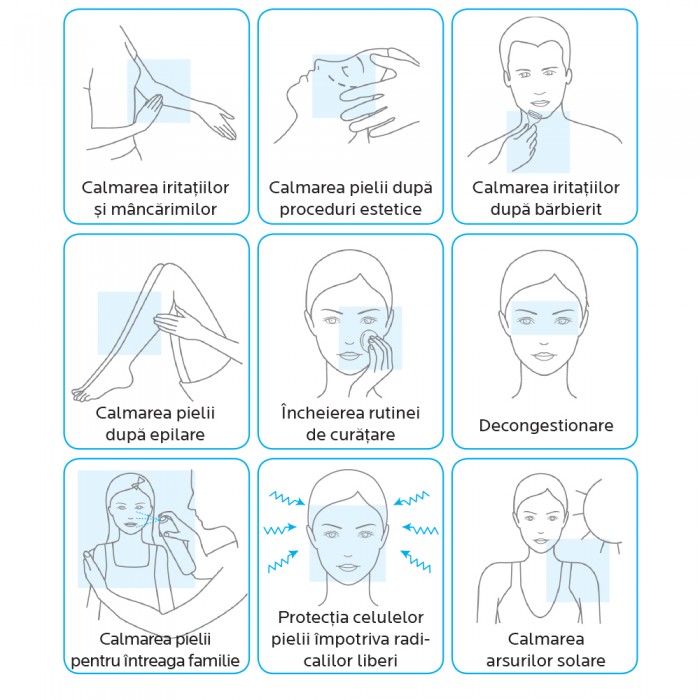 Apă Termală Calmantă Cu Proprietăti Terapeutice...